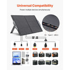 100W Foldable Solar Panel, 24% High - Efficiency Portable Monocrystalline Solar Panel Charger with MC4 Output, USB - A, Type - C & DC Ports, IP65 Waterproof for Power Stations, Camping, Hiking Trips - Xdatou | Rechargeable Lifepo4 Batteries Voltage Converters Inverter