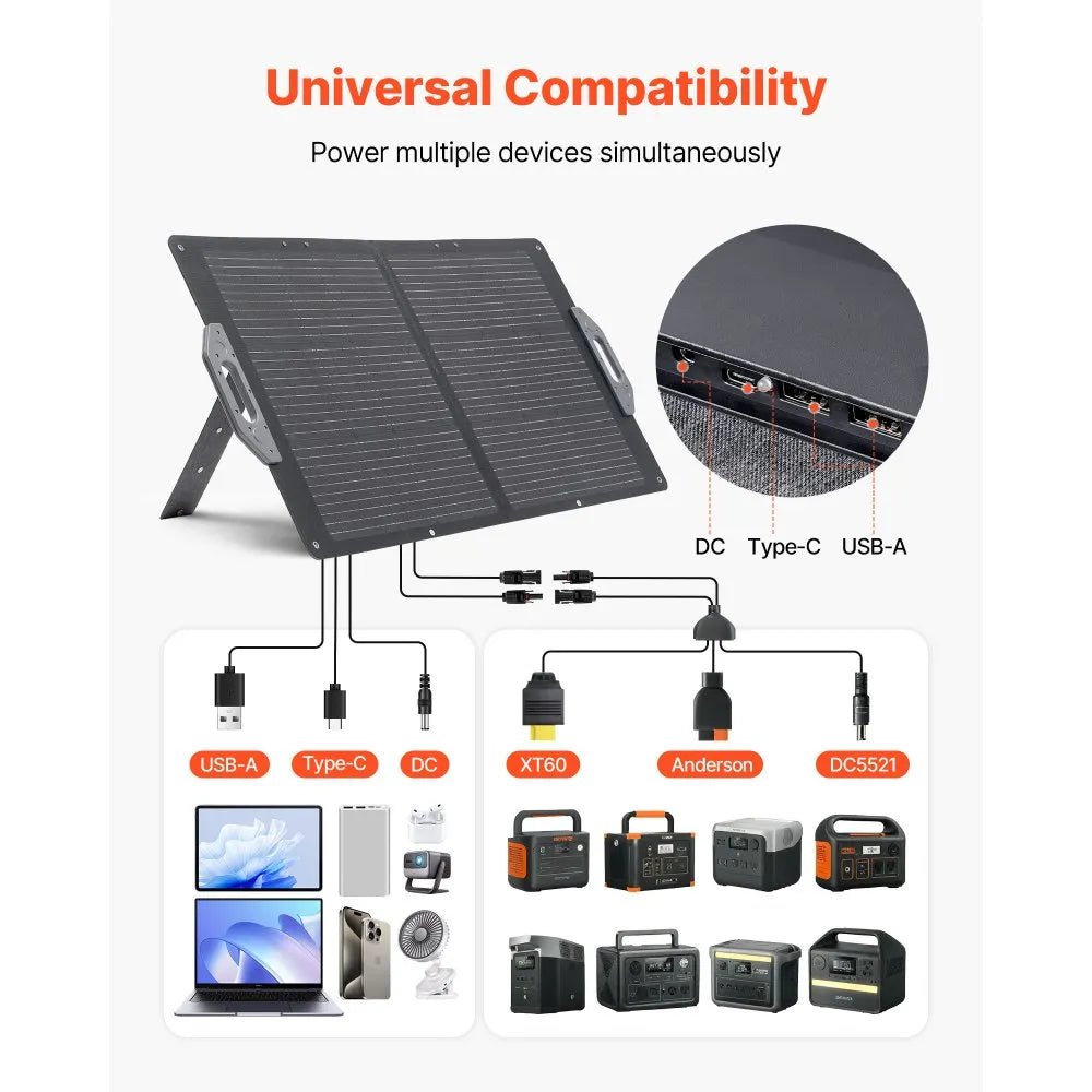 100W Foldable Solar Panel, 24% High - Efficiency Portable Monocrystalline Solar Panel Charger with MC4 Output, USB - A, Type - C & DC Ports, IP65 Waterproof for Power Stations, Camping, Hiking Trips - Xdatou | Rechargeable Lifepo4 Batteries Voltage Converters Inverter