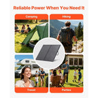 100W Foldable Solar Panel with 30A PWM Controller, 24% Efficiency, IP67 Waterproof with MC4 Output for Camping, Hiking, RV Trips - Xdatou | Rechargeable Lifepo4 Batteries Voltage Converters Inverter