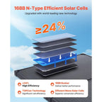 100W Foldable Solar Panel with 30A PWM Controller, 24% Efficiency, IP67 Waterproof with MC4 Output for Camping, Hiking, RV Trips - Xdatou | Rechargeable Lifepo4 Batteries Voltage Converters Inverter