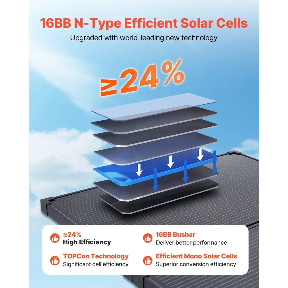 100W Foldable Solar Panel with 30A PWM Controller, 24% Efficiency, IP67 Waterproof with MC4 Output for Camping, Hiking, RV Trips - Xdatou | Rechargeable Lifepo4 Batteries Voltage Converters Inverter