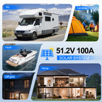 GRNPVRE 51.2V 100Ah LiFePO4 Wall-Mounted Battery, 5.12kWh, 100A BMS, for Home Energy Storage