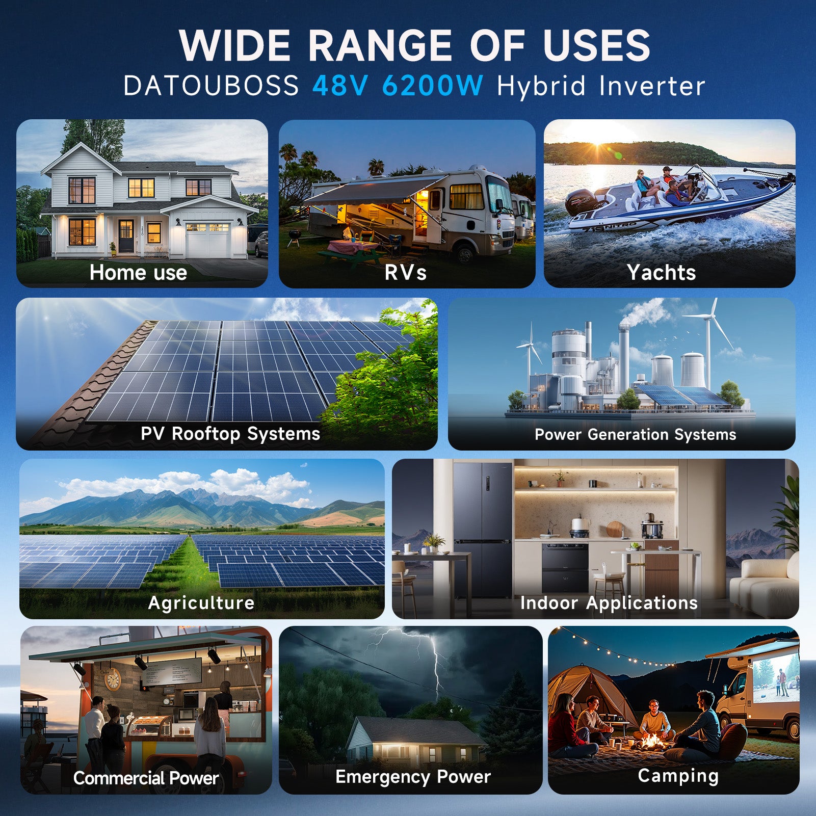 DATOUBOSS 6200W Solar Hybrid Inverter 48VDC to 230VAC, Pure Sine Wave, 120A MPPT, 8500W PV Input, Battery-Free Operation, BMS Protection, 27A PV Input, Lightning & Anti-Backflow Protection(Compatible with WiFi 04) Secondary image