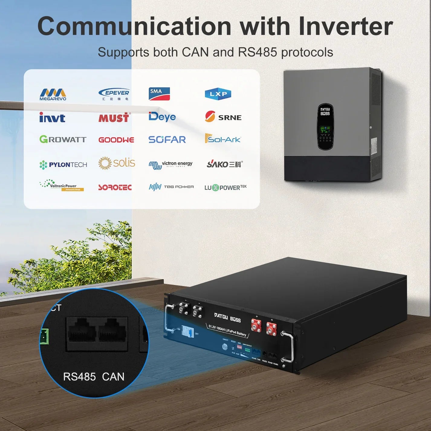 DATOUBOSS 51.2V 100Ah LiFePO4 Battery with 200A BMS + 11KW 48V Hybrid Inverter with 150A MPPT for Solar Energy Storage, RV, and Home Power Systems