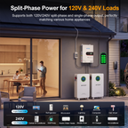 MFUZOP 12KW 48V Hybrid Inverter,Single Phase 120V & Split Phase 240V Output, for Solar Systems(Compatible with WiFi 06)