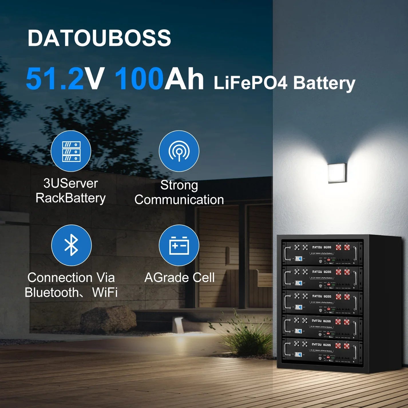 DATOUBOSS 51.2V 100Ah LiFePO4 Battery with 200A BMS + 11KW 48V Hybrid Inverter with 150A MPPT for Solar Energy Storage, RV, and Home Power Systems