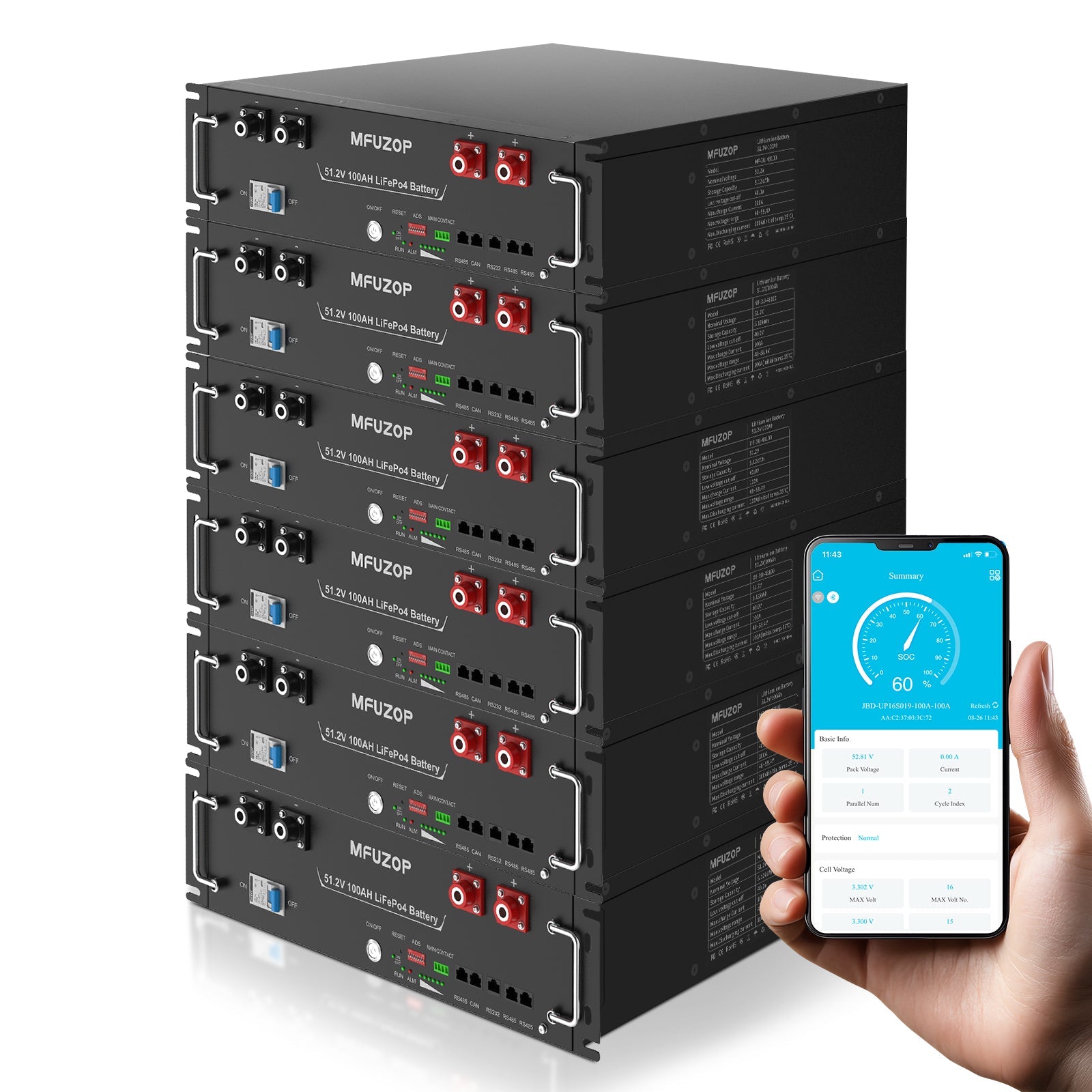 DATOUBOSS 51.2V 100Ah Lithium LiFePO4 Battery with 200A BMS  Deep Cycle Battery for DIY RV Car Solar Home System
