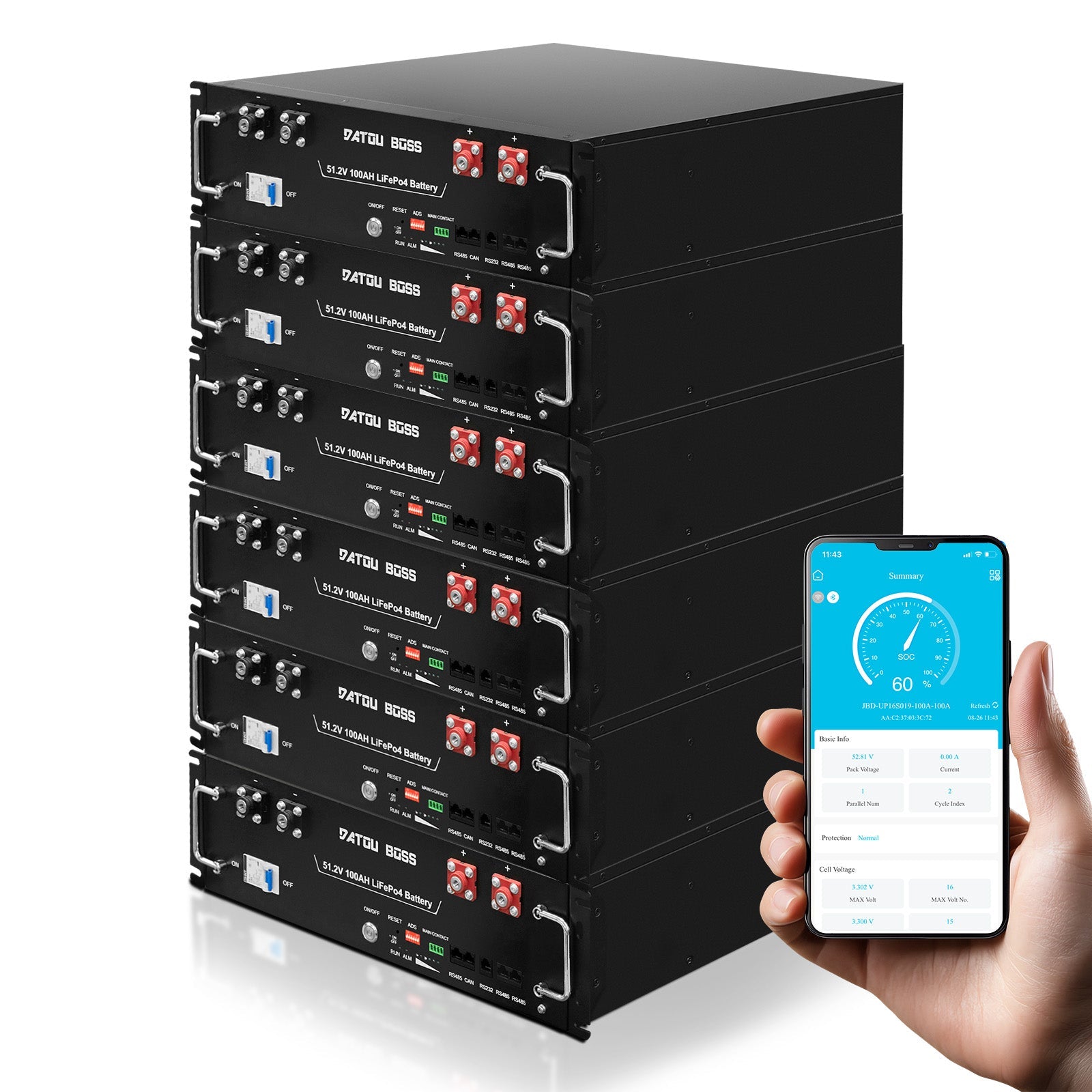 DATOUBOSS 51.2V 100Ah Lithium LiFePO4 Battery with 200A BMS  Deep Cycle Battery for DIY RV Car Solar Home System