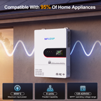 MFUZOP 12KW 48V Hybrid Inverter,Single Phase 120V & Split Phase 240V Output, for Solar Systems(Compatible with WiFi 06)