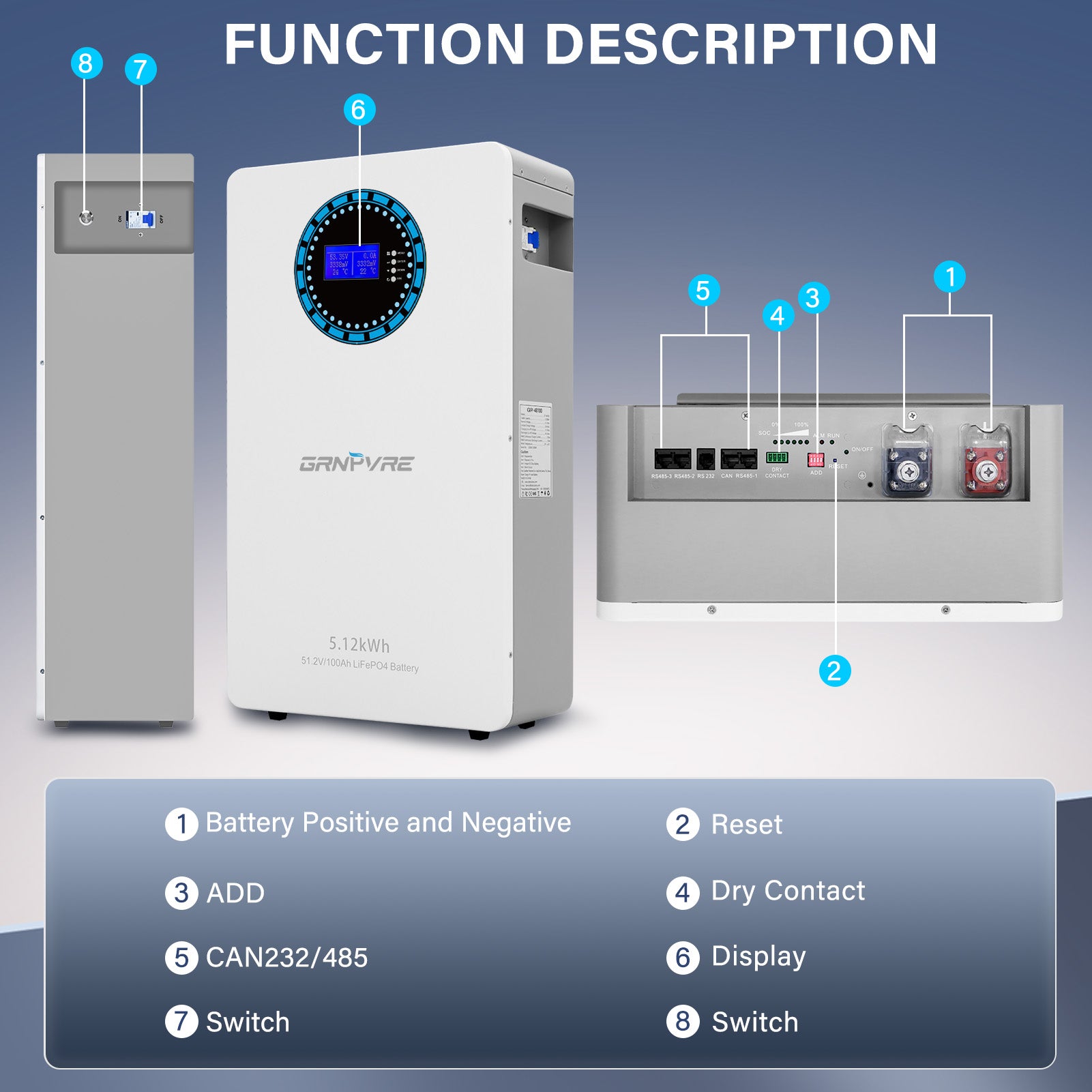 GRNPVRE 51.2V 100Ah LiFePO4 Wall-Mounted Battery, 5.12kWh, 100A BMS, for Home Energy Storage