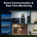 DATOUBOSS 51.2V 100Ah LiFePO4 Battery with 200A BMS + 11KW 48V Hybrid Inverter with 150A MPPT for Solar Energy Storage, RV, and Home Power Systems