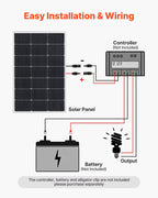 2PCS 100W Monocrystalline Solar Panels, 23% High - Efficiency Mono PV Module with Stable MC4 Output & Aluminum Frame, IP65 Waterproof Solar Panel for Car Boat RV Flat Rooftop Off - Grid Applications - Xdatou | Rechargeable Lifepo4 Batteries Voltage Converters Inverter