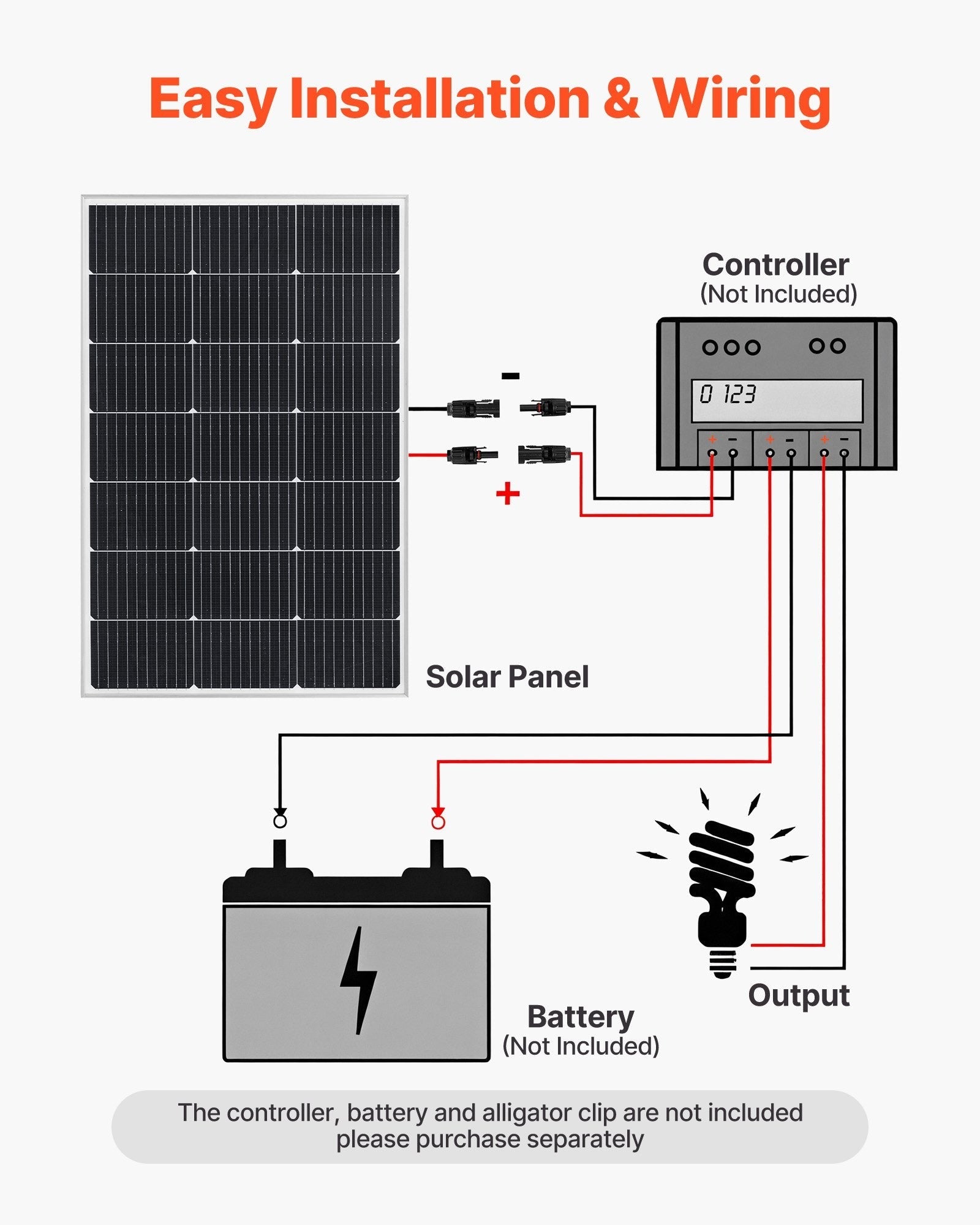 2PCS 100W Monocrystalline Solar Panels, 23% High - Efficiency Mono PV Module with Stable MC4 Output & Aluminum Frame, IP65 Waterproof Solar Panel for Car Boat RV Flat Rooftop Off - Grid Applications - Xdatou | Rechargeable Lifepo4 Batteries Voltage Converters Inverter