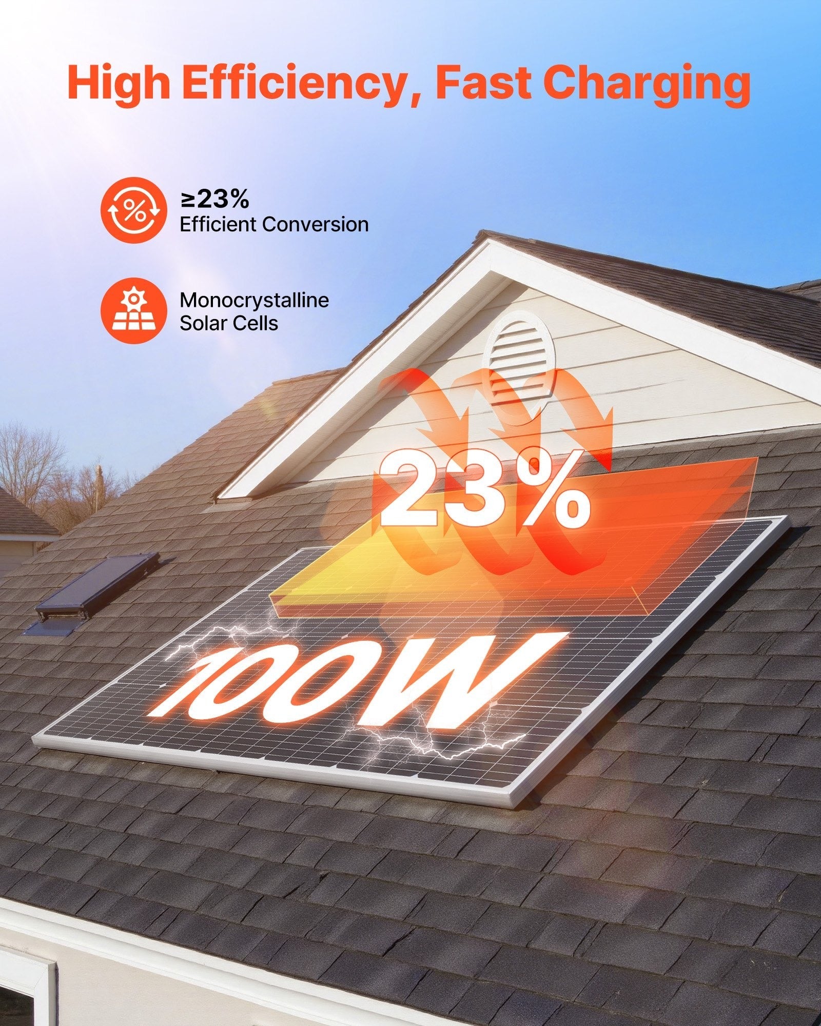 2PCS 100W Monocrystalline Solar Panels, 23% High-Efficiency Mono PV Module with Stable MC4 Output & Aluminum Frame, IP65 Waterproof Solar Panel for Car Boat RV Flat Rooftop Off-Grid Applications Secondary image