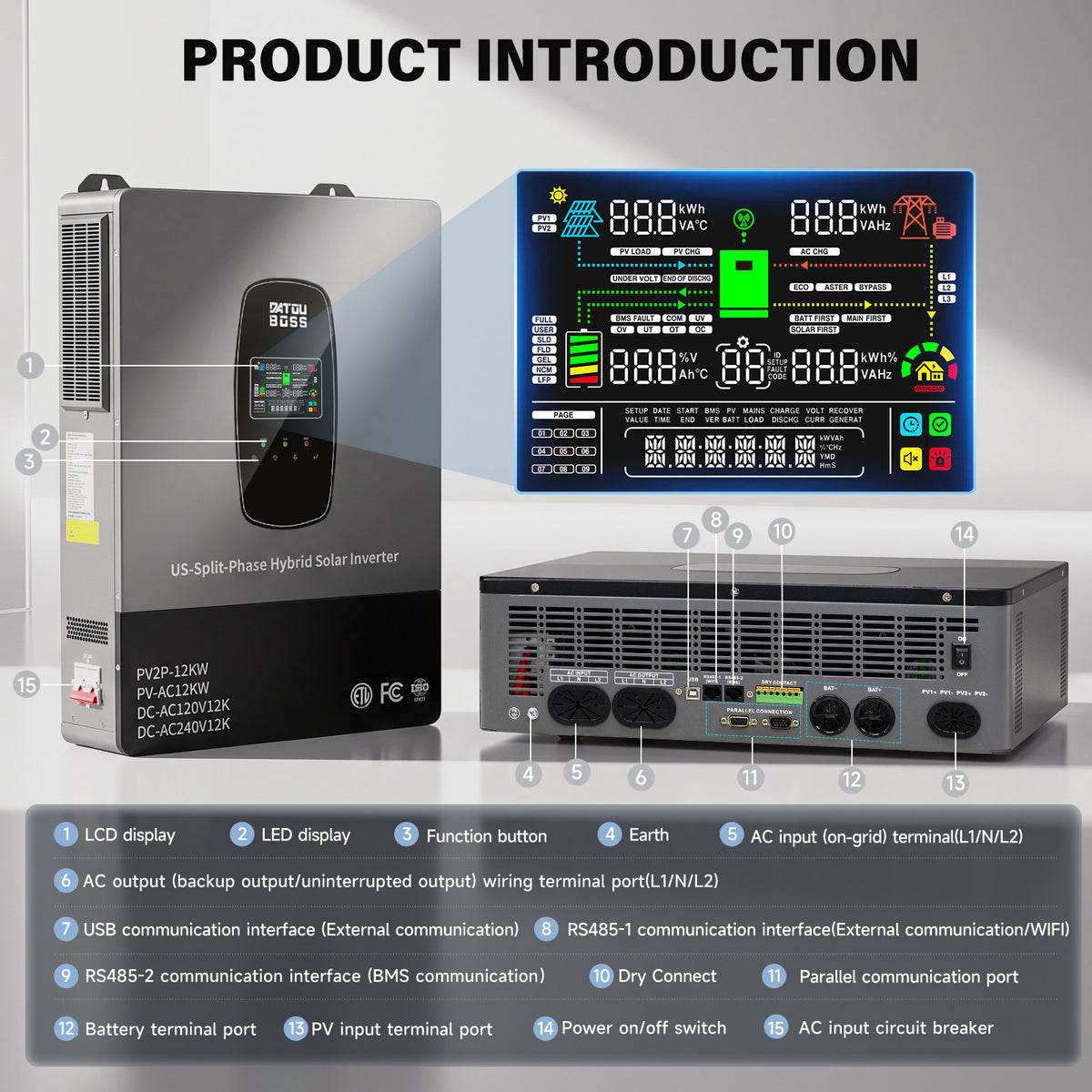 DATOUBOSS 12KW 48V Hybrid Inverter,Single Phase 120V & Split Phase 240V Output, for Solar Systems(Compatible with WiFi 06)