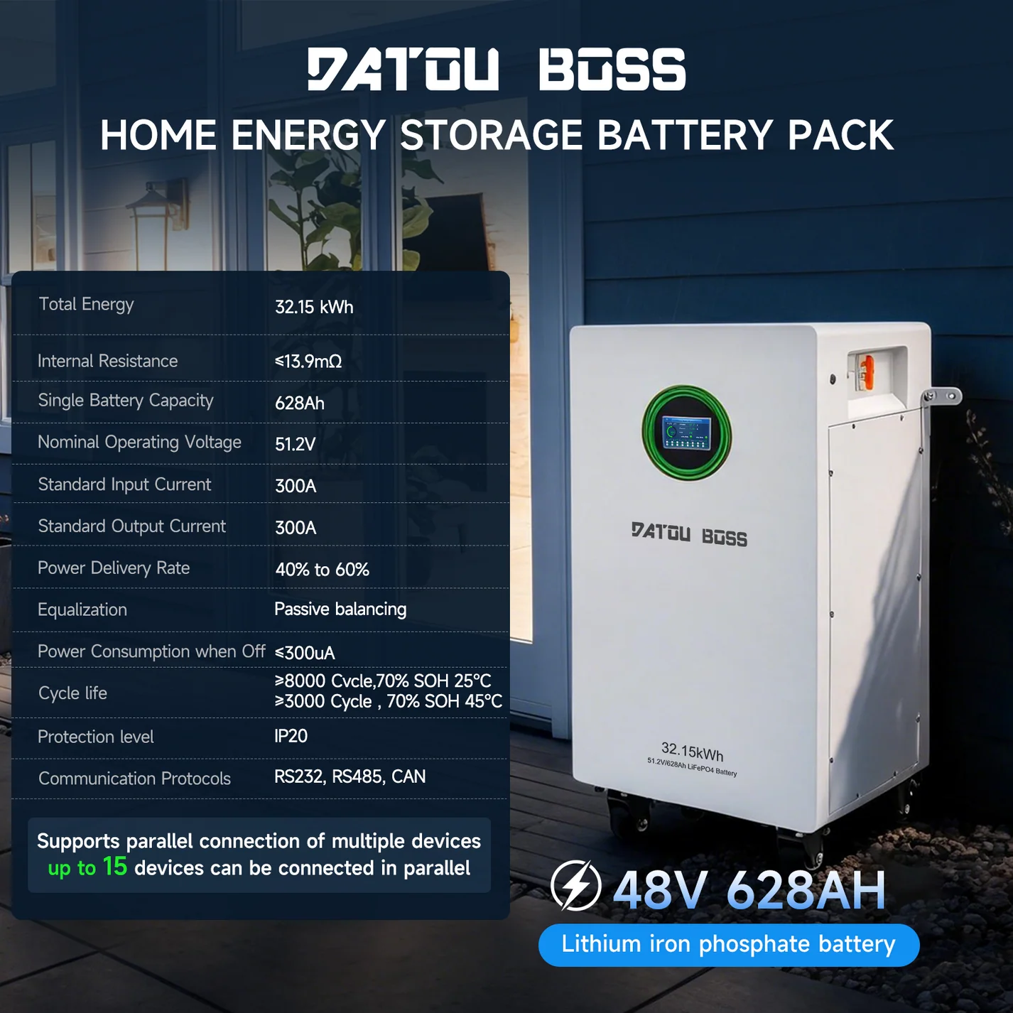 DATOUBOSS 48V 628Ah LiFePO4 Battery, 32kWh Solar Energy Storage System with 300A BMS, Metal Case with Wheels for Home Energy Storage, Solar, RV & Off-Grid Backup Power