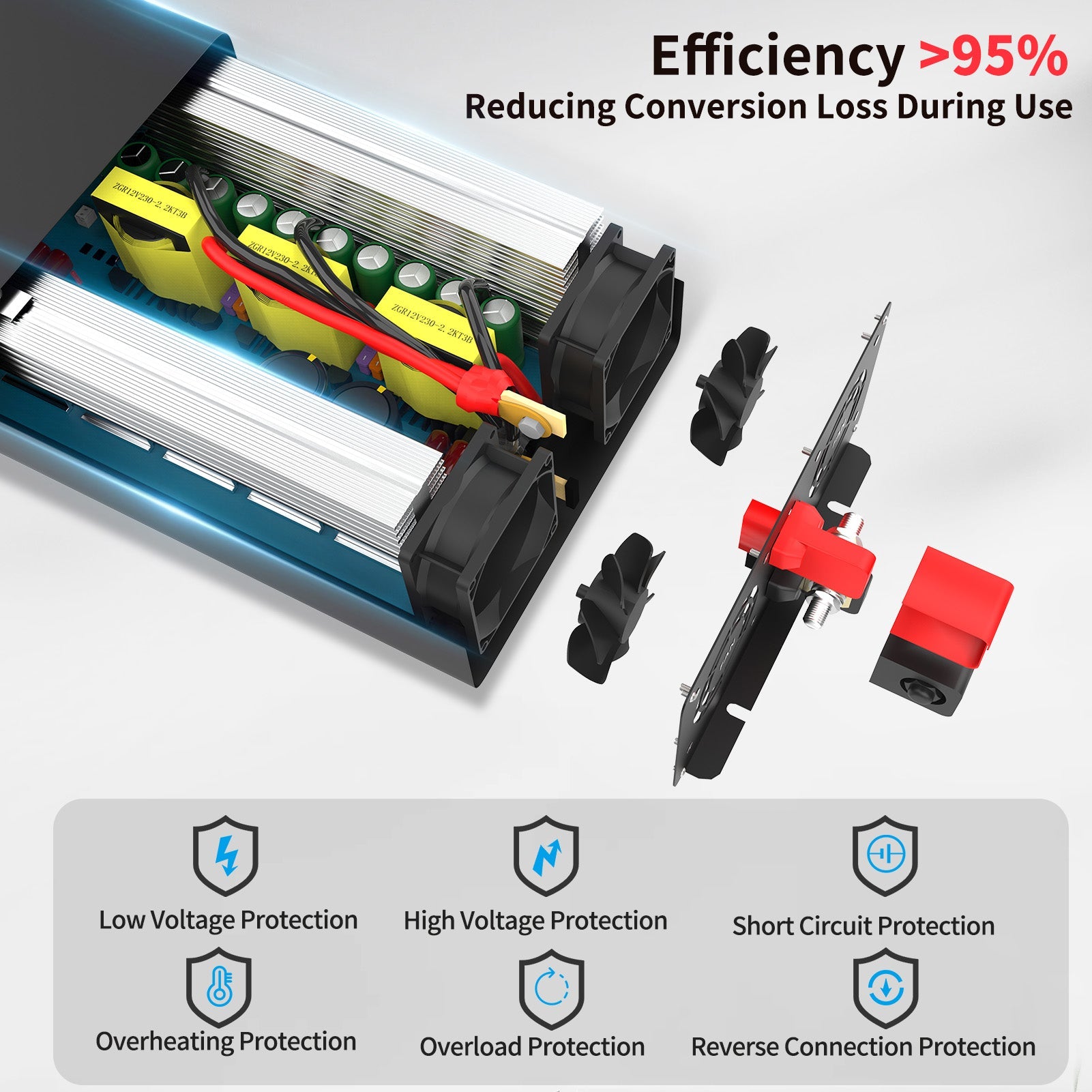 DATOUBOSS 2000W Pure Sine Wave Inverter, 24V to 230V AC Voltage Converter, Peak Power 4000W with Remote Control 2 EU Sockets, 3 USB, 1 Type-C Converter Voltage Converter for Car, Motorhome