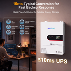 MFUZOP 12KW 48V Hybrid Inverter,Single Phase 120V & Split Phase 240V Output, for Solar Systems(Compatible with WiFi 06)
