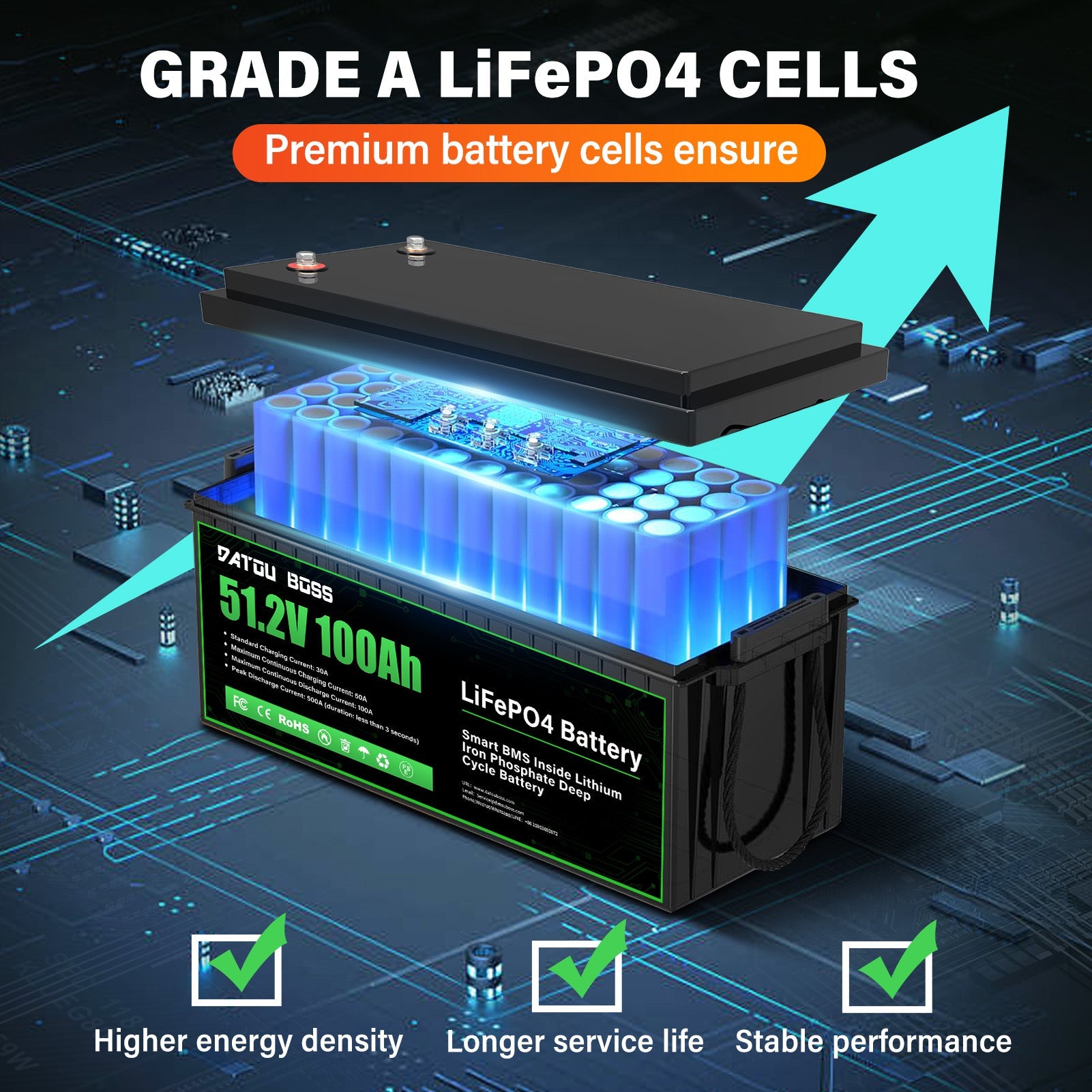 48V 100Ah LiFePO4 Battery & 5500W Hybrid Inverter Combo Kit, 48V to 110V, 120A MPPT controller, 5.12Kwh for Solar Energy Storage, RV, and Home Power Systems - Xdatou | Rechargeable Lifepo4 Batteries Voltage Converters Inverter