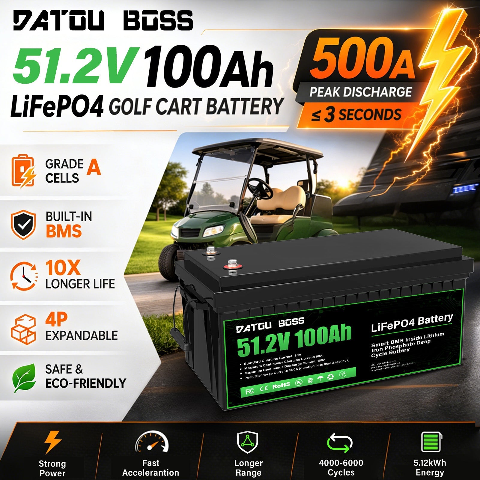 48V 100Ah LiFePO4 Battery & 5500W Hybrid Inverter Combo Kit, 48V to 110V, 120A MPPT controller, 5.12Kwh for Solar Energy Storage, RV, and Home Power Systems - Xdatou | Rechargeable Lifepo4 Batteries Voltage Converters Inverter