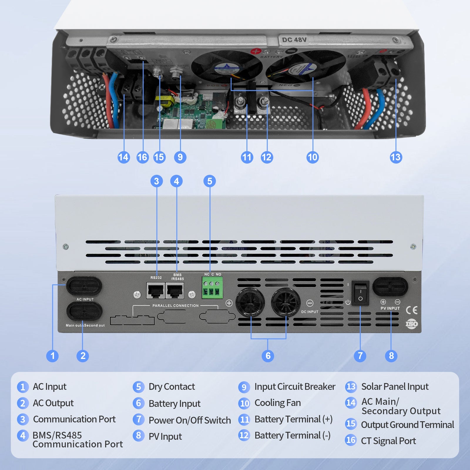 DATOUBOSS hybrid inverter 5500W, 48V to 110V, 120A MPPT, off-grid, and hybrid modes, 50Hz/60Hz, for solar system