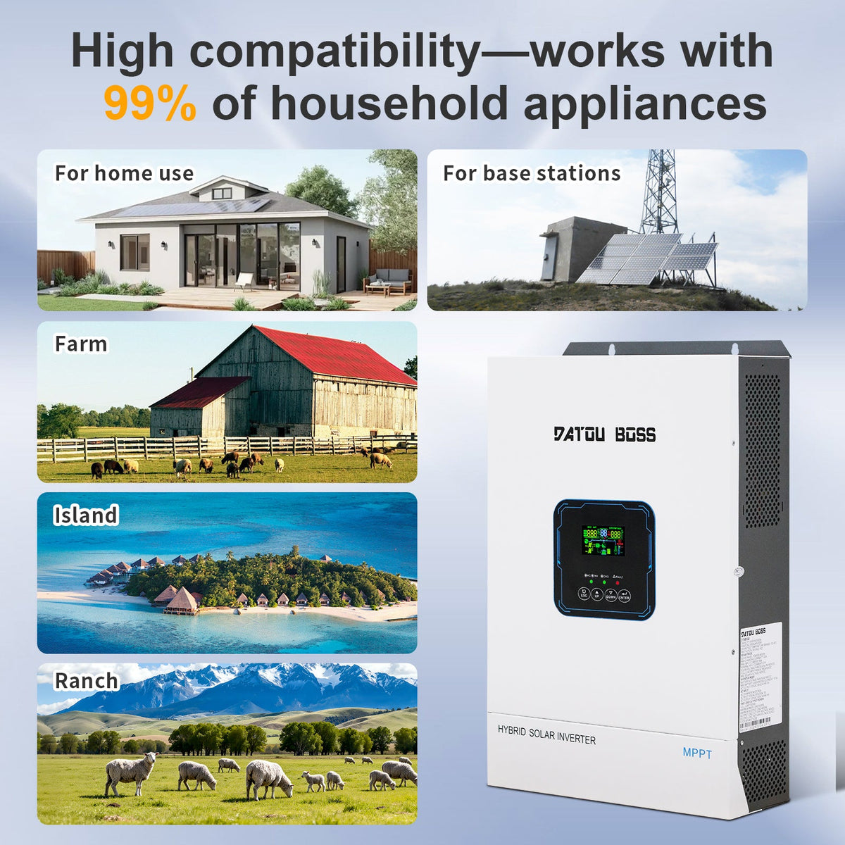 DATOUBOSS hybrid inverter 5500W, 48V to 110V, 120A MPPT, off-grid, and hybrid modes, 50Hz/60Hz, for solar system