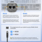 DATOUBOSS hybrid inverter 5500W, 48V to 110V, 120A MPPT, off-grid, and hybrid modes, 50Hz/60Hz, for solar system