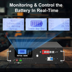 48V 100Ah Rack-Mounted LiFePO4 Battery & 5500W Hybrid Inverter Combo Kit, 48V to 110V, for Solar System - Xdatou | Rechargeable Lifepo4 Batteries Voltage Converters Inverter