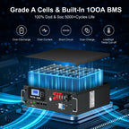48V 100Ah Rack-Mounted LiFePO4 Battery & 5500W Hybrid Inverter Combo Kit, 48V to 110V, for Solar System - Xdatou | Rechargeable Lifepo4 Batteries Voltage Converters Inverter