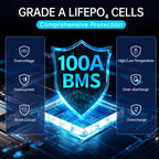 GRNPVRE 51.2V 100Ah LiFePO4 Wall-Mounted Battery, 5.12kWh, 100A BMS, for Home Energy Storage