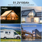 DATOUBOSS 51.2V 100Ah Lithium LiFePO4 Battery with 200A BMS  Deep Cycle Battery for DIY RV Car Solar Home System