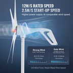 500W Wind Turbine Generator, 12V Wind Turbine Kit, 5 - Blade Wind Power Generator with MPPT Controller, Adjustable Windward Direction & 2.5m/s Start Wind Speed, Suitable for Home, Farm, RVs, Boats - Xdatou | Rechargeable Lifepo4 Batteries Voltage Converters Inverter