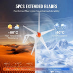 500W Wind Turbine Generator, 12V Wind Turbine Kit, 5 - Blade Wind Power Generator with MPPT Controller, Adjustable Windward Direction & 2.5m/s Start Wind Speed, Suitable for Home, Farm, RVs, Boats - Xdatou | Rechargeable Lifepo4 Batteries Voltage Converters Inverter