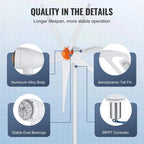 500W Wind Turbine Generator, 12V Wind Turbine Kit, 5 - Blade Wind Power Generator with MPPT Controller, Adjustable Windward Direction & 2.5m/s Start Wind Speed, Suitable for Home, Farm, RVs, Boats - Xdatou | Rechargeable Lifepo4 Batteries Voltage Converters Inverter