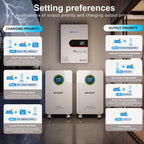 MFUZOP 12KW 48V Hybrid Inverter,Single Phase 120V & Split Phase 240V Output, for Solar Systems(Compatible with WiFi 06)
