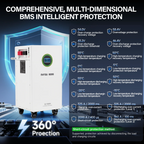 DATOUBOSS 48V 628Ah LiFePO4 Battery, 32kWh Solar Energy Storage System with 300A BMS, Metal Case with Wheels for Home Energy Storage, Solar, RV & Off-Grid Backup Power