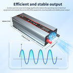DATOUBOSS 1800W Pure Sine Wave Inverter, 12V to 230V AC Car Power Converter, Peak Power 3600W with EU Sockets, USB Ports and LED Display for Household Appliances, Car, Caravan, Truck