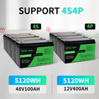 DATOUBOSS 12V 100Ah LiFePO4 Battery with 100A BMS and 1200W Pure Sine Wave Inverter 12V to 230V, 2500W Peak Power, USB, LED Display, EU Socket for RV, Home Backup and Outdoor Camping
