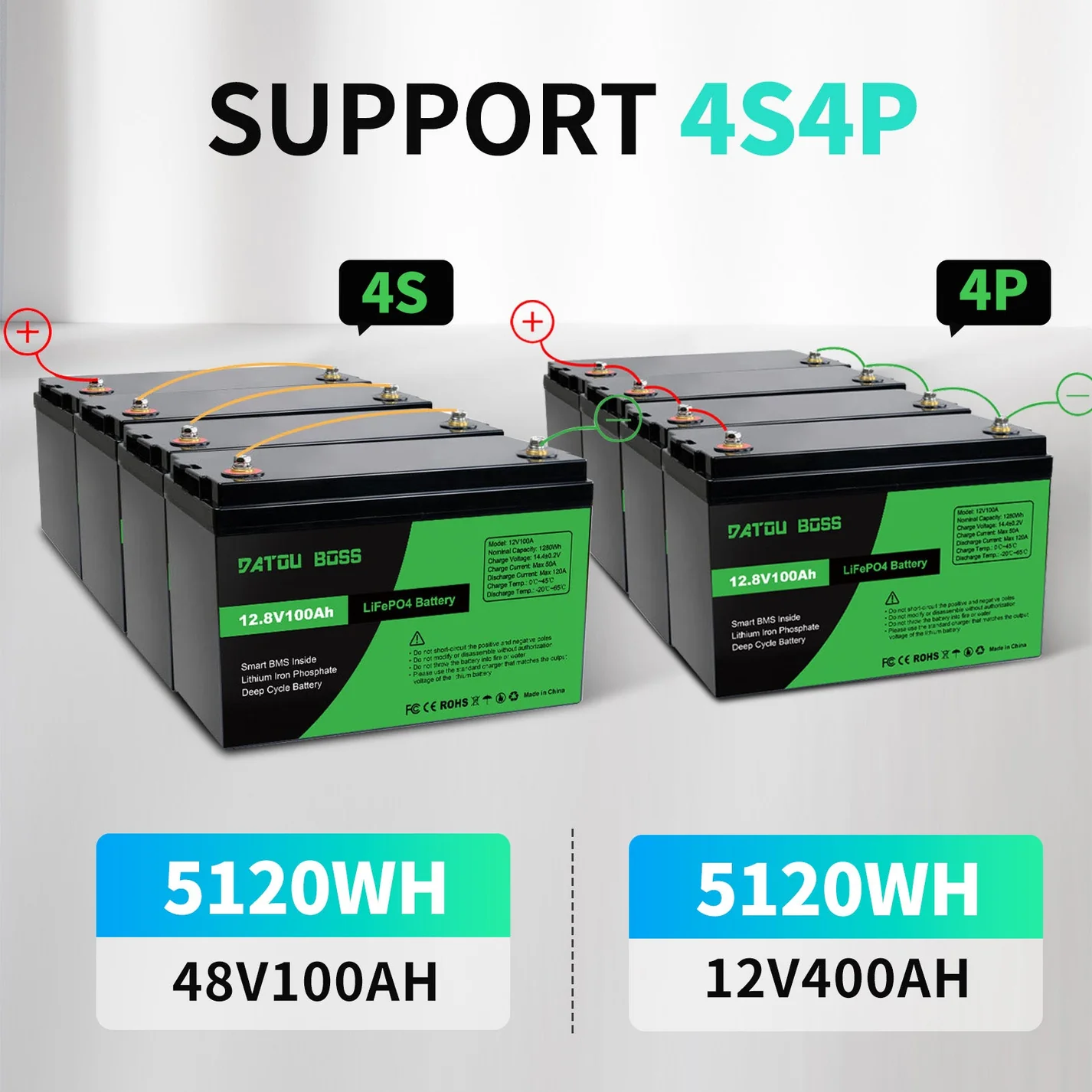 DATOUBOSS 12V 100Ah LiFePO4 Battery with 100A BMS and 1200W Pure Sine Wave Inverter 12V to 230V, 2500W Peak Power, USB, LED Display, EU Socket for RV, Home Backup and Outdoor Camping