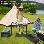 DATOUBOSS 2000W Pure Sine Wave Inverter, 24V to 230V AC Voltage Converter, Peak Power 4000W with Remote Control 2 EU Sockets, 3 USB, 1 Type-C Converter Voltage Converter for Car, Motorhome