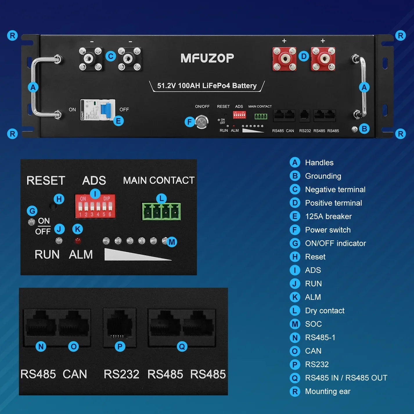 DATOUBOSS 51.2V 100Ah LiFePO4 Battery with 200A BMS + 11KW 48V Hybrid Inverter with 150A MPPT for Solar Energy Storage, RV, and Home Power Systems