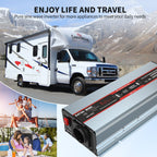 DATOUBOSS 1800W Pure Sine Wave Inverter, 12V to 230V AC Car Power Converter, Peak Power 3600W with EU Sockets, USB Ports and LED Display for Household Appliances, Car, Caravan, Truck