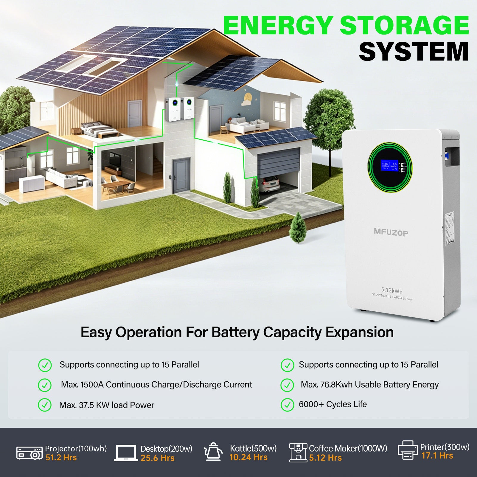 MFUZOP 51.2V 100Ah LiFePO4 Wall-Mounted Battery, 5.12kWh, 100A BMS, for Home Energy Storage
