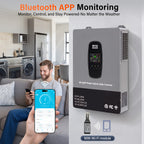 DATOUBOSS 12KW 48V Hybrid Inverter,Single Phase 120V & Split Phase 240V Output, for Solar Systems(Compatible with WiFi 06)