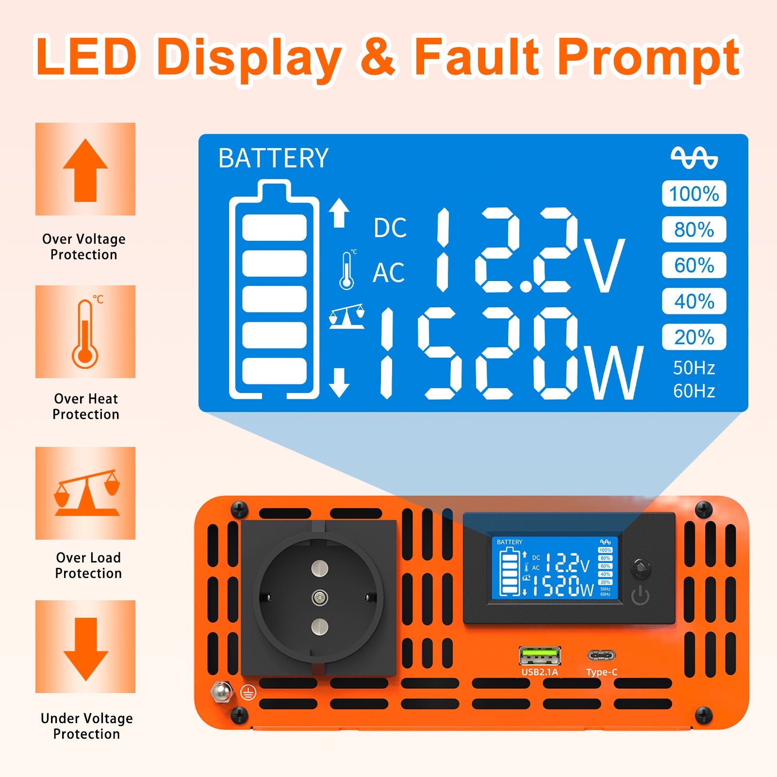 DATOUBOSS 1500W Pure Sine Wave Inverter, 12V to 230V AC Voltage Converter, Peak Power 3000W with 1 EU Socket, LCD Screen, 1 Type-C and 1 USB Ports for Household Appliances, Motorhome Car, Truck