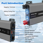 DATOUBOSS 1500W Pure Sine Wave Inverter, 12V to 230V AC Power Converter, Peak Power 3000W with EU Sockets, USB Ports and USB-C Output for Household Appliances, Car, Caravan, Truck