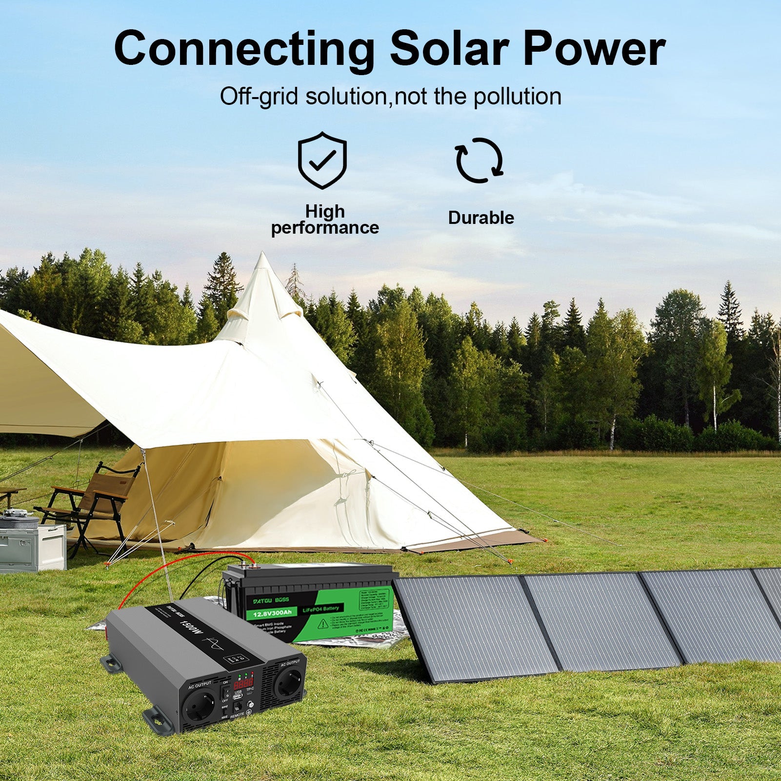 DATOUBOSS 1500W Pure Sine Wave Inverter, 12V to 230V AC Power Converter, Peak Power 3000W with EU Sockets, USB Ports and USB-C Output for Household Appliances, Car, Caravan, Truck