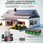 DATOUBOSS 12V 50Ah LiFePO4 Lithium Battery with 50A BMS  Deep Cycle Battery for RV Solar Home System