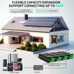 DATOUBOSS 12V 100Ah LiFePO4 Lithium Battery with 100A BMS  Deep Cycle Battery for RV Solar Home System