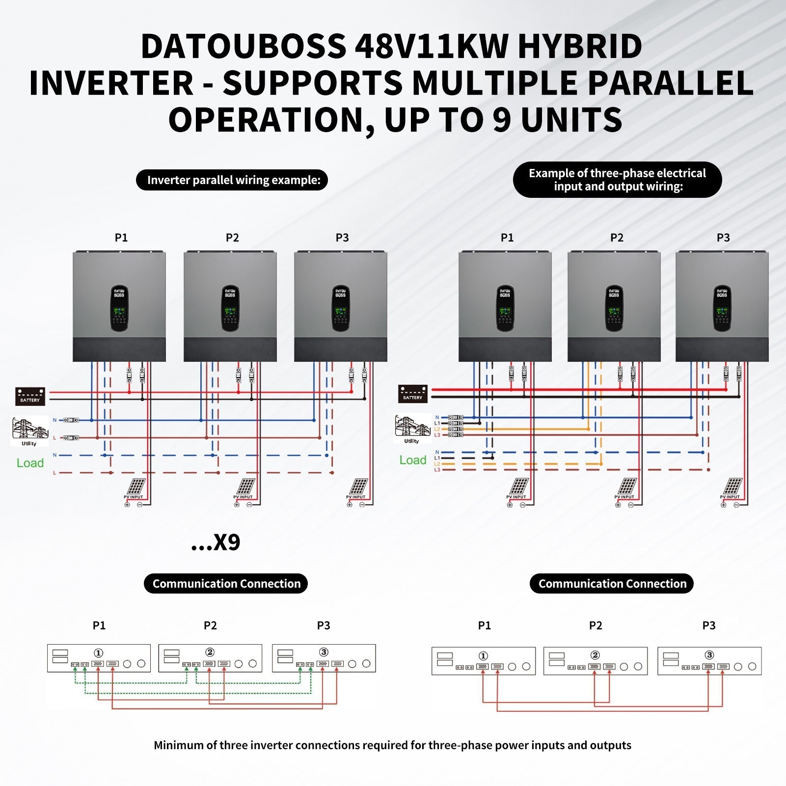 DATOUBOSS 11KW Hybrid Inverter 48V, Hybrid Solar Inverter On Grid, Supports Battery - Free Operation, 48V DC to 220/230V AC, BMS Protection System, with 150A MPPT for 48V, 27A PV Input, with Lightning Protection(Compatible with WiFi 04) - Xdatou | Rechargeable Lifepo4 Batteries Voltage Converters Inverter
